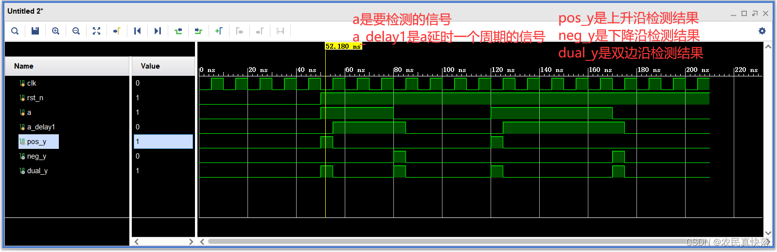 【IC设计】边沿检测电路（上升沿、下降沿、双沿，附带源代码和仿真波形）