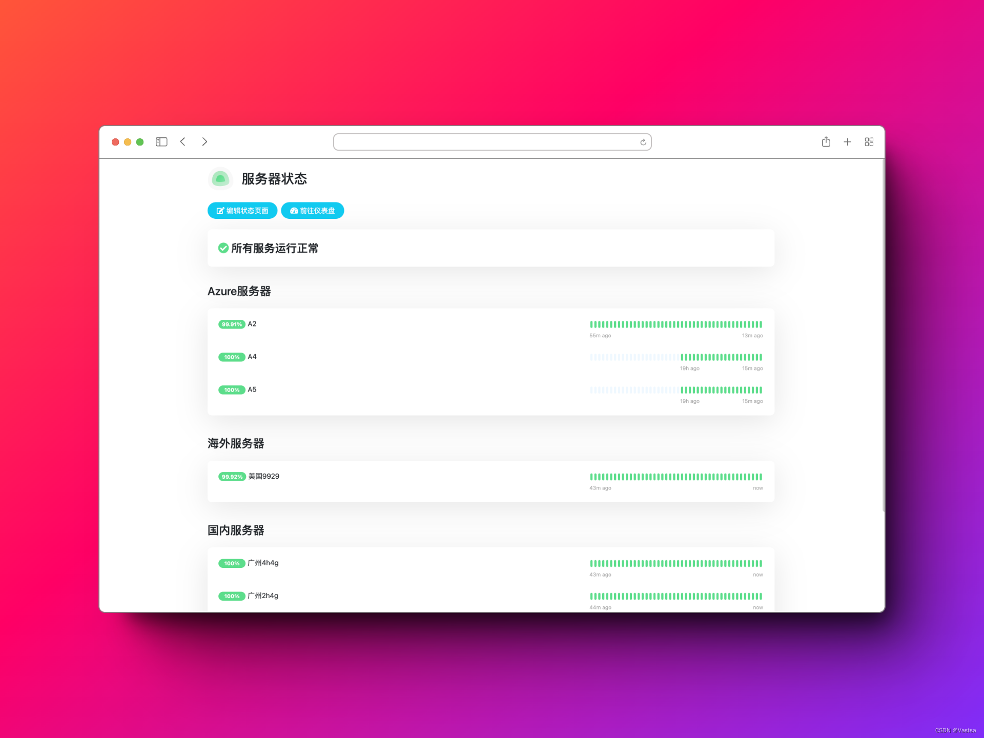 推荐一个开源的监控程序-Uptime