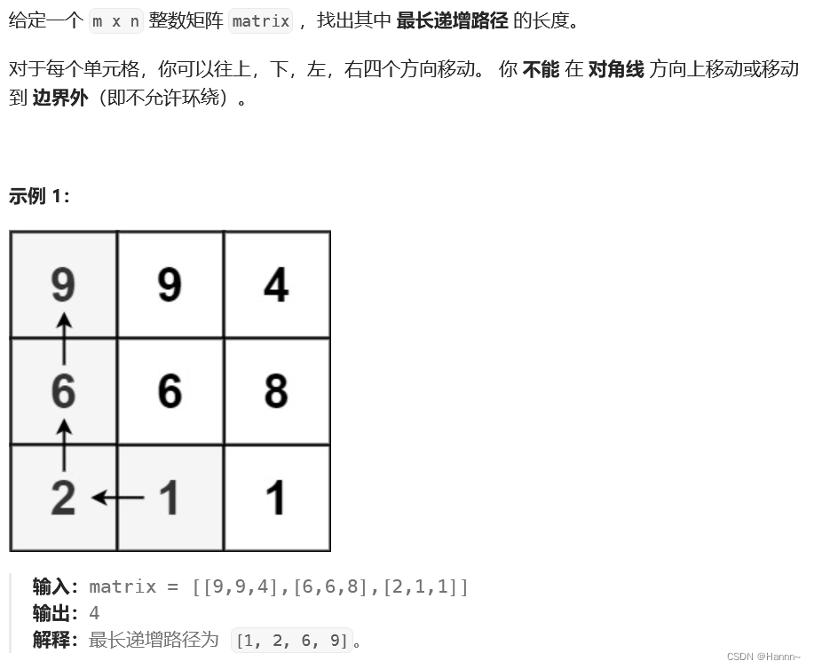 【力扣】矩阵中的最长递增路径