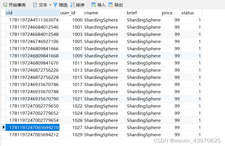 使用spring boot集成shardingsphere分库分表简易测试