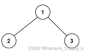 【LeetCode热题100】105. 从前序与中序遍历序列构造二叉树（二叉树）