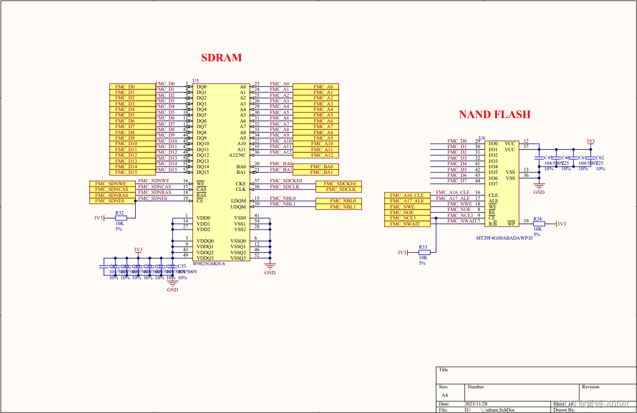 SDRAM/NAND FLASH