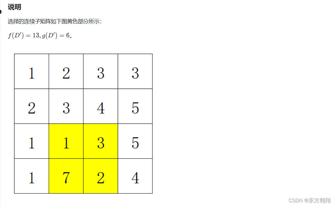 第 7 场 小白入门赛