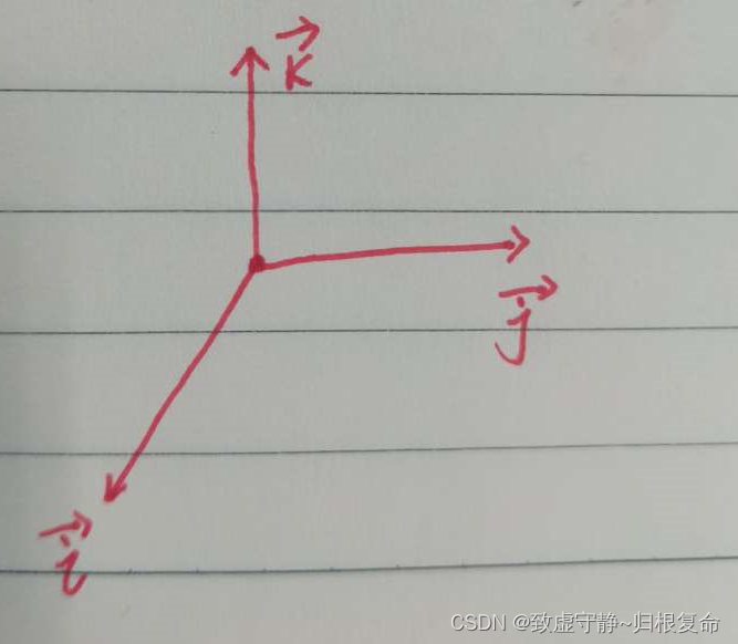 课题学习(十七)----姿态更新的四元数算法总结