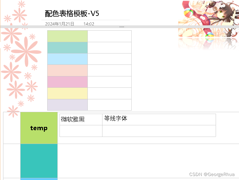 OneNote使用总结