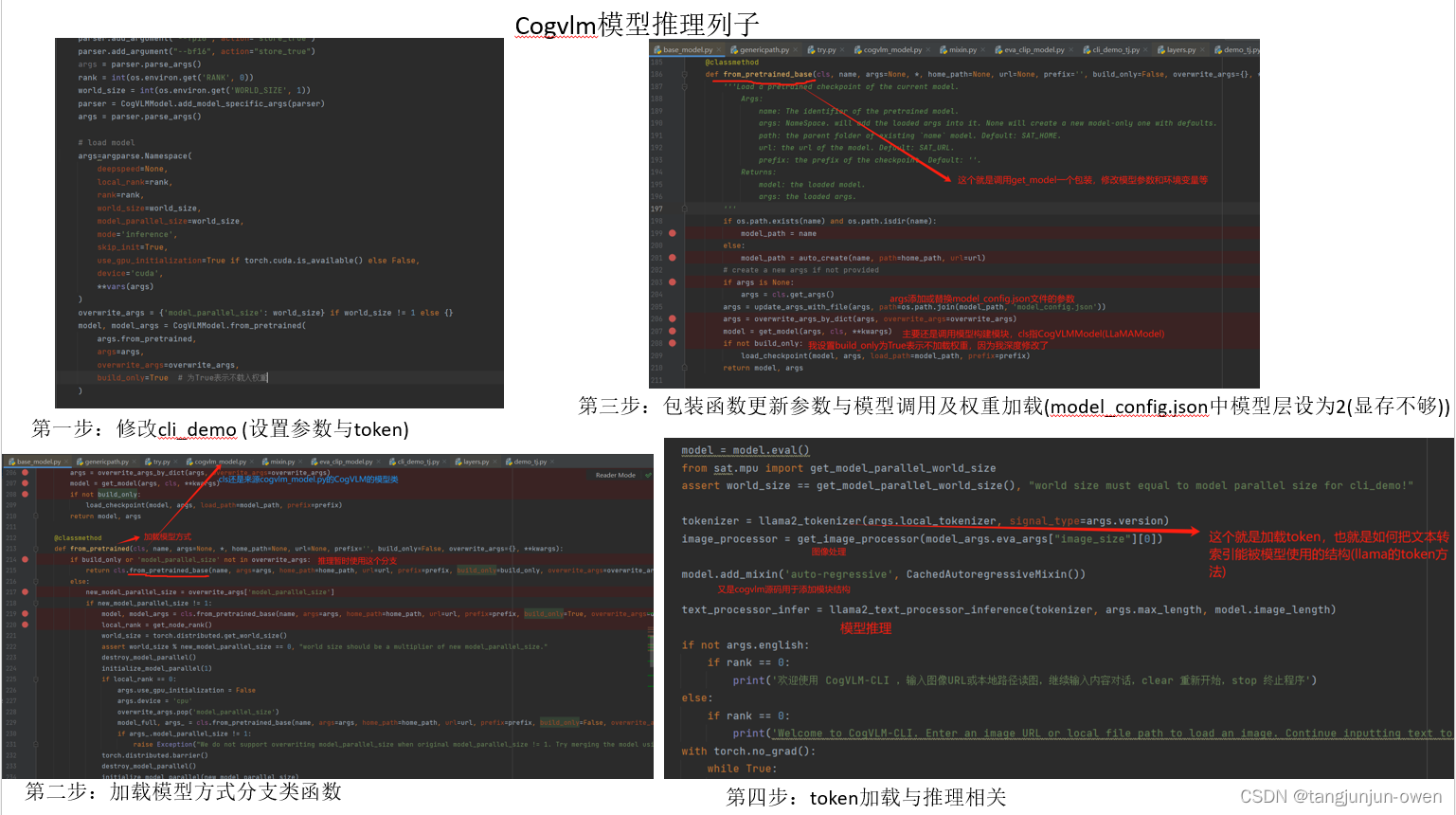 CogVLM大模推理代码详细解读