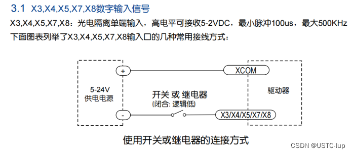 一台工控机的能量