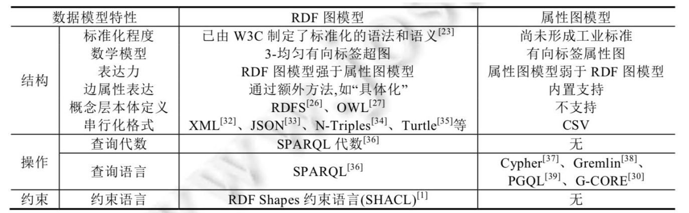 图片名称