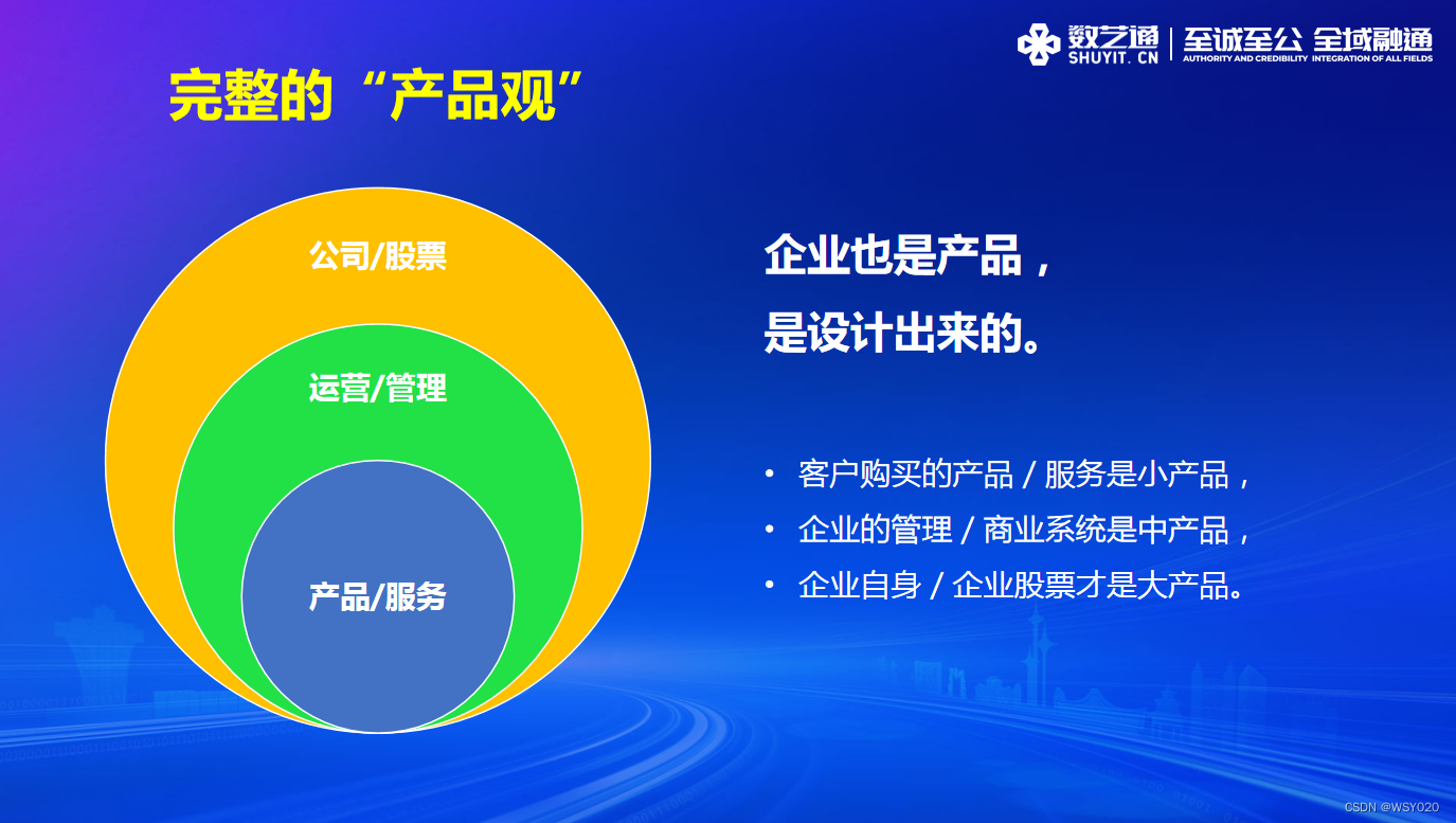 数字IPO：企业增长的新引擎