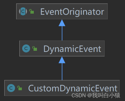 【仿真建模-anylogic】Dynamic Event原理解析