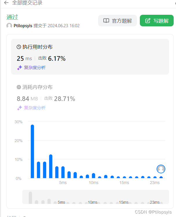 38. 外观数列