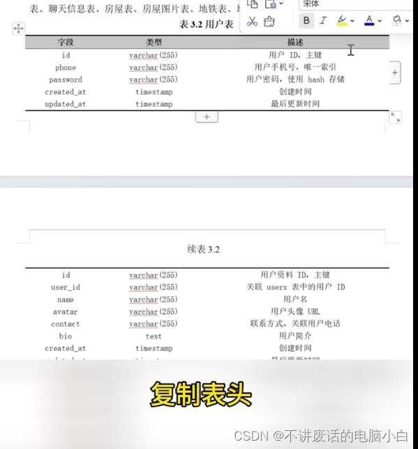 论文中表格跨页了做续表的正确方法