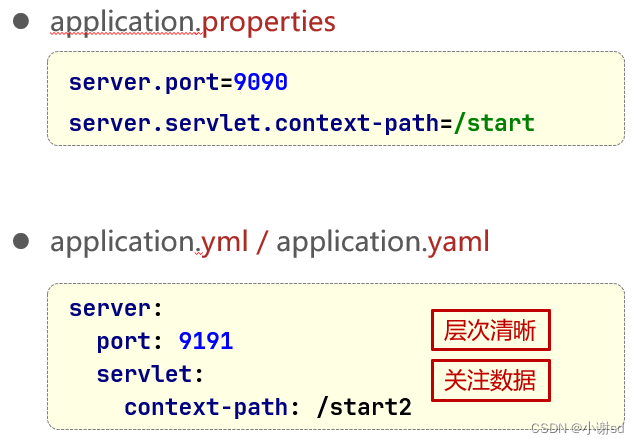 【SpringBoot】配置文件