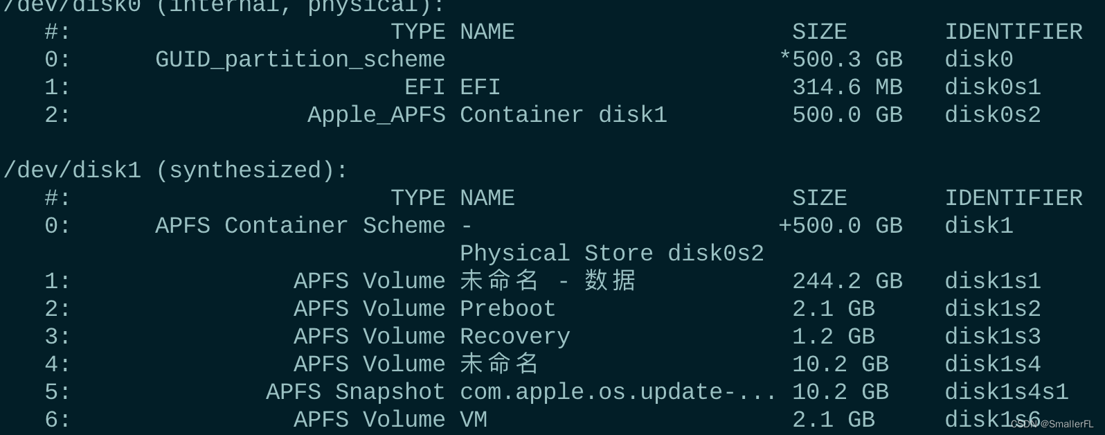 Mac 解决外接移动硬盘(NTFS格式)无法写入的问题,在这里插入图片描述,第1张