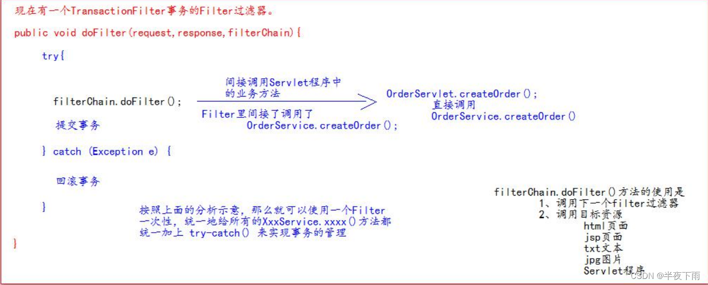 JavaWeb学习|Filter与ThreadLocal