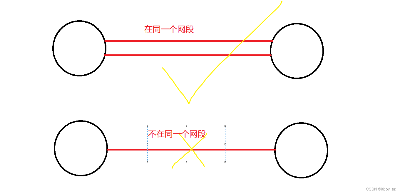 【网络基础1】