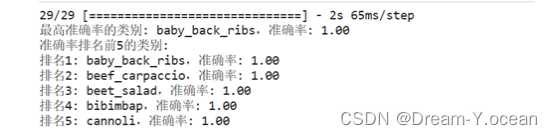 ⌈ 传知代码 ⌋ AI驱动食物图像识别