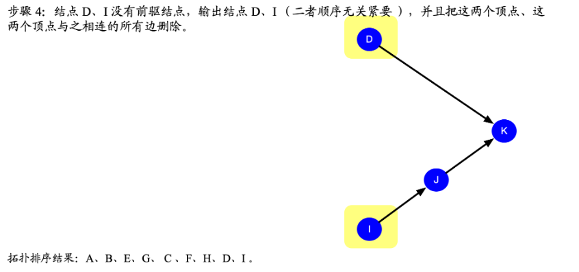 外链图片转存失败,源站可能有防盗链机制,建议将图片保存下来直接上传