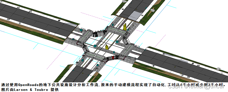 BIM为电力、供水和道路工程无缝集成，助力智慧城市计划