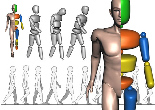 机器人最优控制开源库 Model-based Optimization for Robotics