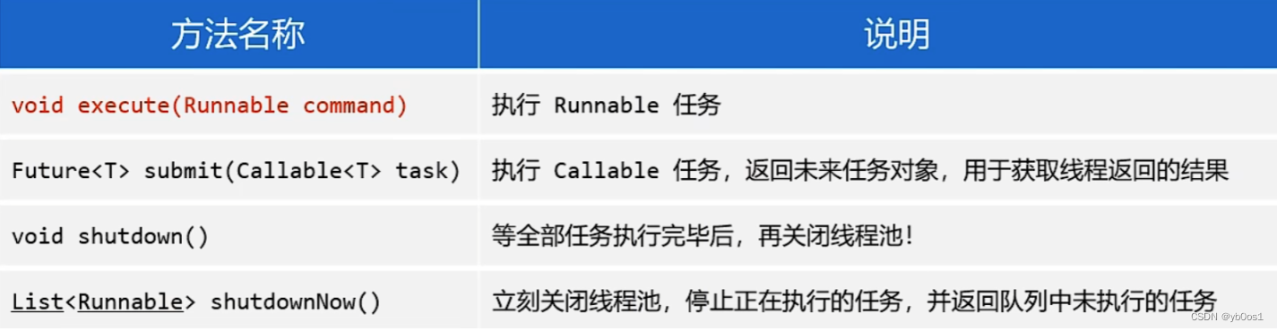 外链图片转存失败,源站可能有防盗链机制,建议将图片保存下来直接上传