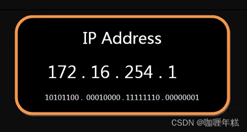 IPV4.png