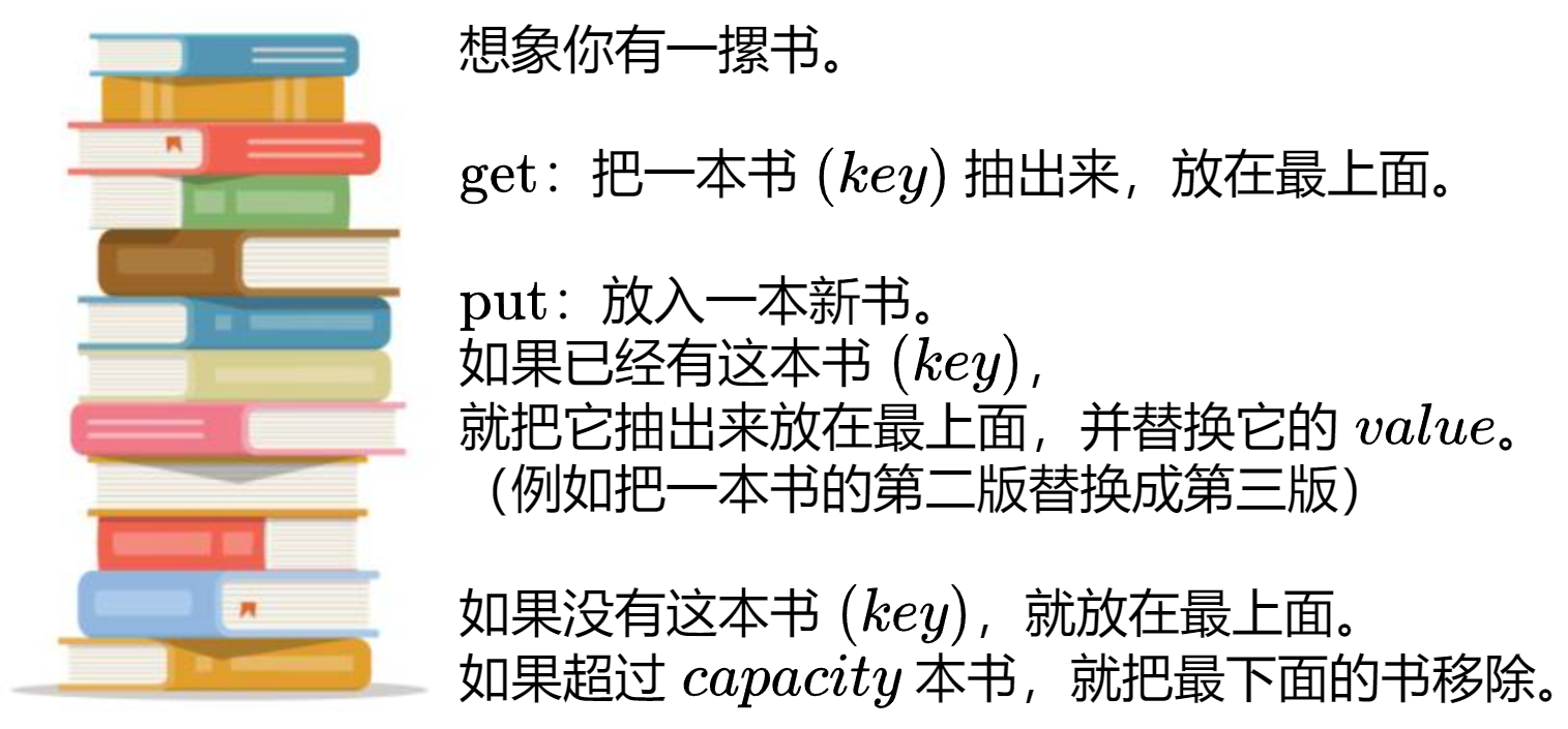 力扣hot100 LRU 缓存 有序Map