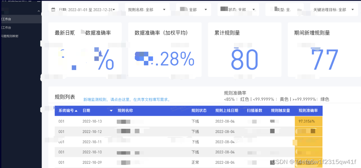 （学习笔记）数据基建-数据质量