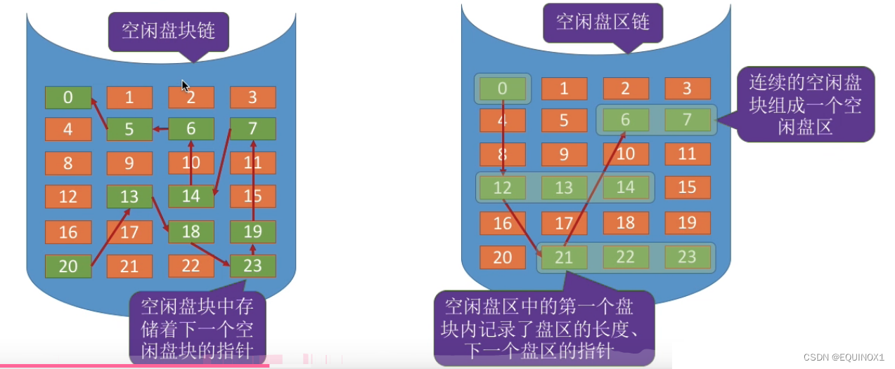 外链图片转存失败,源站可能有防盗链机制,建议将图片保存下来直接上传