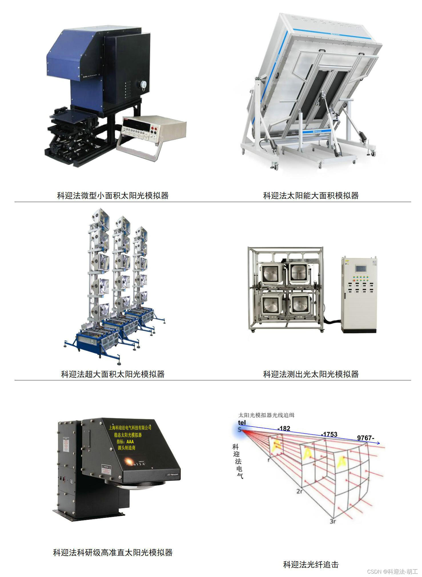 光催化专用设备太阳光模拟器装置