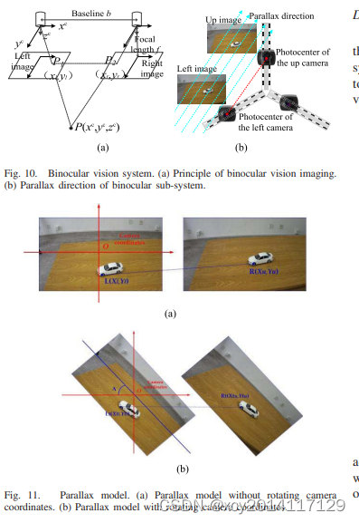 An Intelligent Object Detection and Measurement System Based on ...