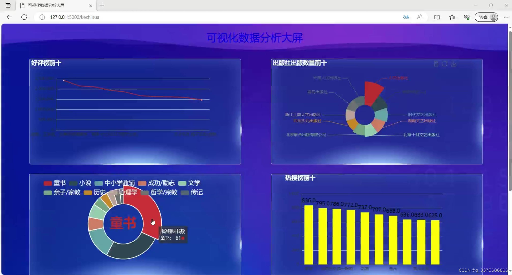 毕业设计：图书<span style='color:red;'>数据</span>分析<span style='color:red;'>可</span><span style='color:red;'>视</span><span style='color:red;'>化</span>系统 <span style='color:red;'>python</span><span style='color:red;'>爬虫</span> Flask框架 当当网 （<span style='color:red;'>源</span><span style='color:red;'>码</span>）✅ 