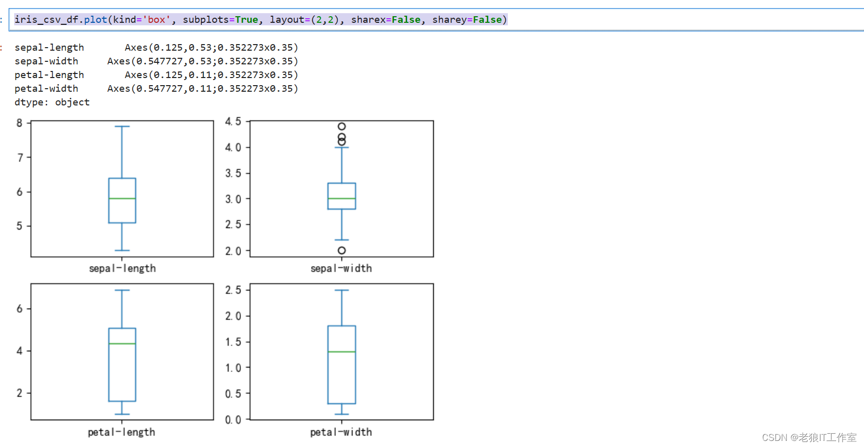 [Python] 机器学习 - 常用数据集(Dataset)之鸢尾花(Iris)数据集介绍，数据可视化和使用案例