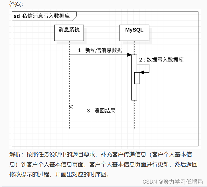 5b90f47d9dcb48248ba91518fe6dcd91.png