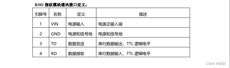 R303 指纹识别模块硬件接口说明