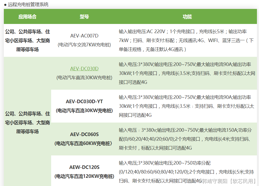 哪些属于公共管理的范畴 5b96d7790f5d446d808bb191acffa8c7.png