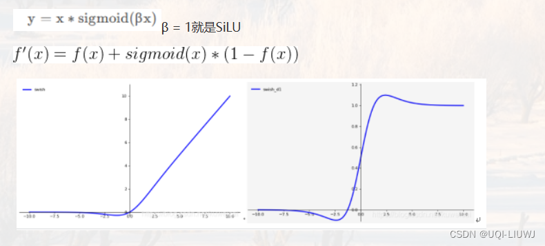 ReLU Strikes Back: Exploiting Activation Sparsity in Large Language Models