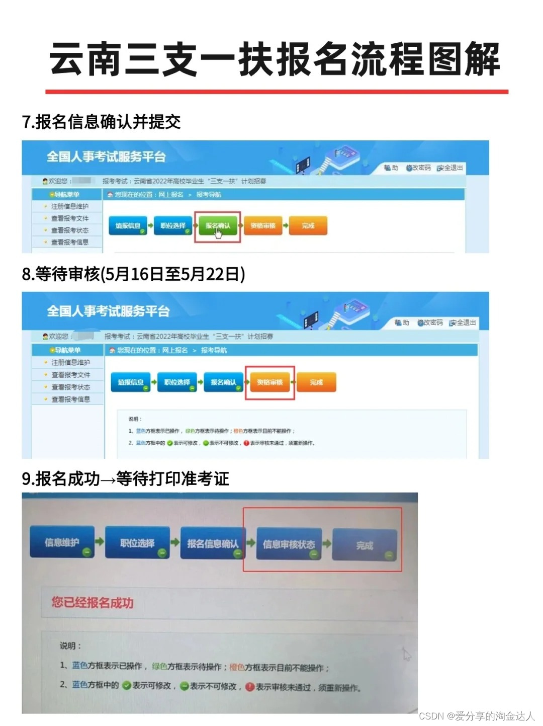 24年云南三支一扶报名时间线报名流程