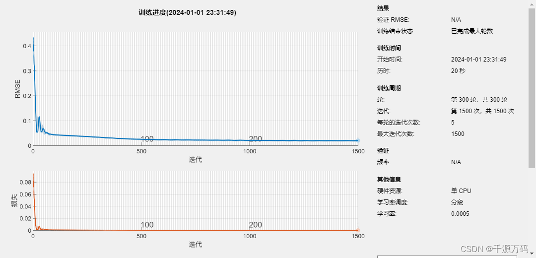 【Matlab】LSTM长短期记忆神经网络时序预测算法（附代码）