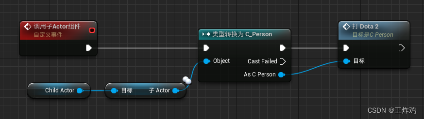 子Actor组件的调用方法