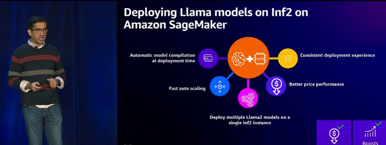 Amazon SageMaker：让机器学习变得更简单、更强大