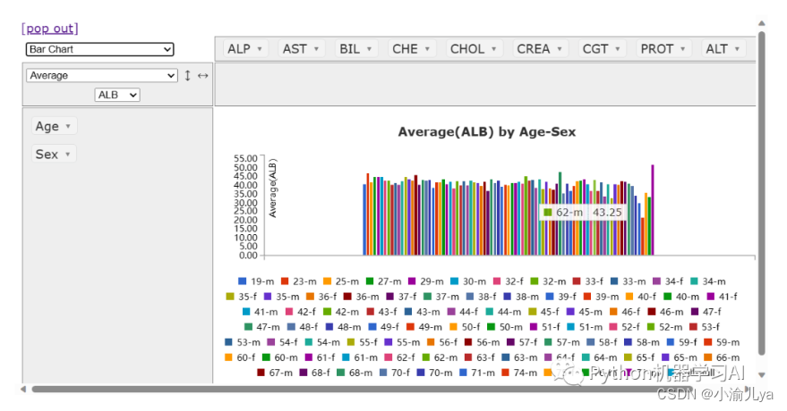 python交互性可视化_python interactive chart-CSDN博客