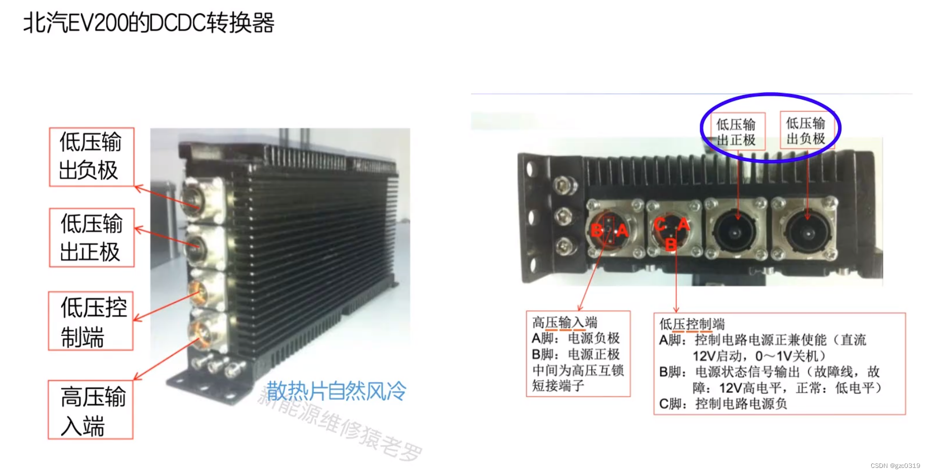 电动汽车原理视频笔记