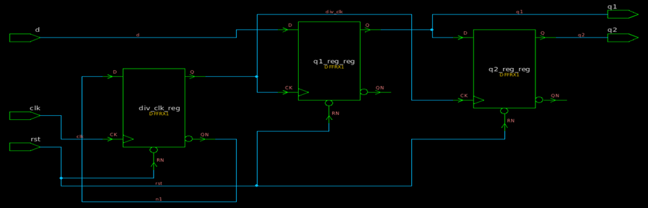 静态时序分析：ideal_clock、propagated_clock以及generated_clo