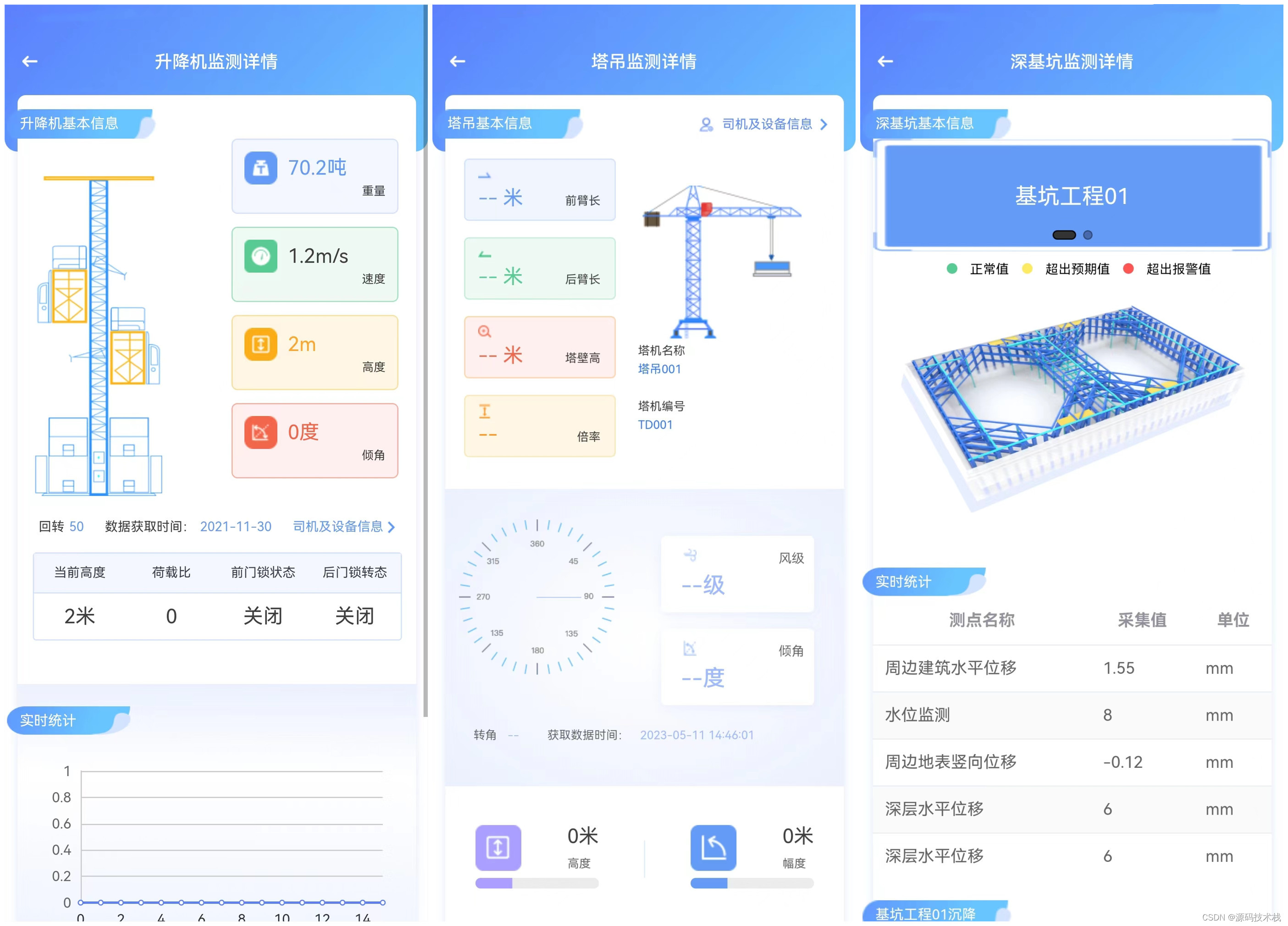 UniApp+Vue智慧工地信息化管理云平台源码（支持多工地使用）