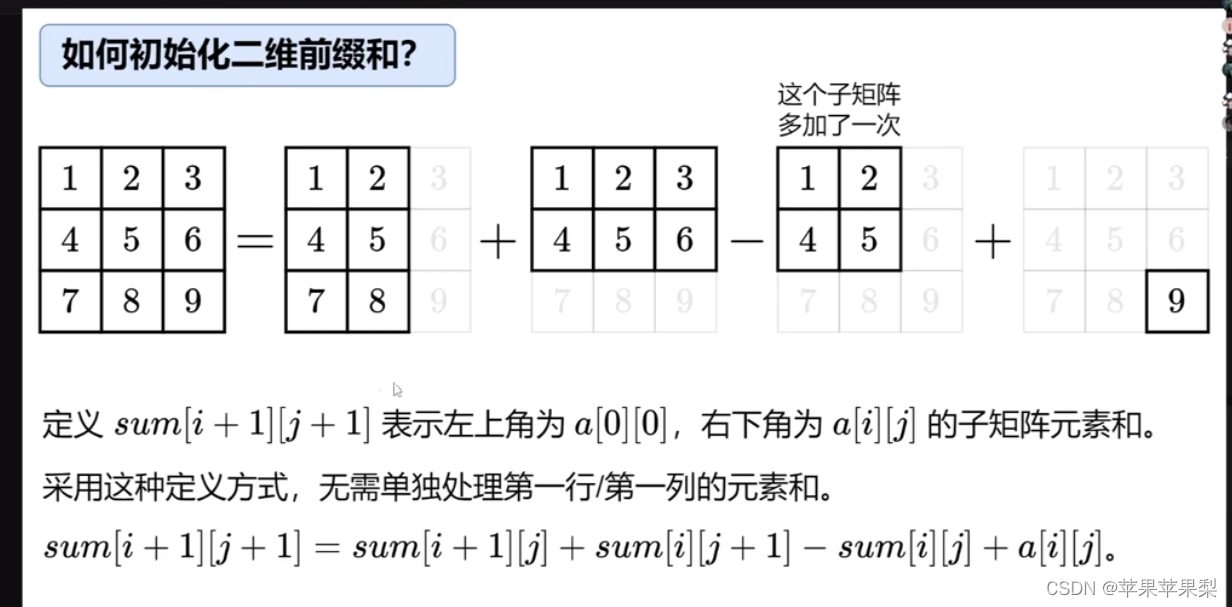 最大子矩阵 二维前缀和 蓝桥杯