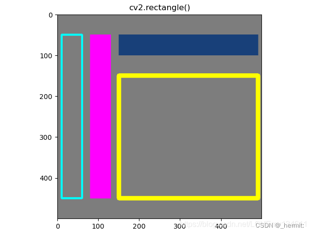 python数字图像处理基础（三）——图像融合、图形绘制、阈值操作、色彩分割_python rgb融合-CSDN博客
