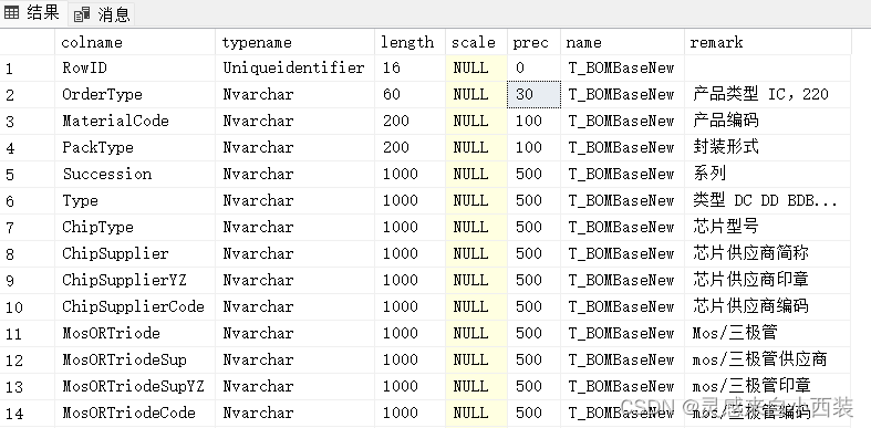 MSSQL 获取表对应的列明，备注，字段类型