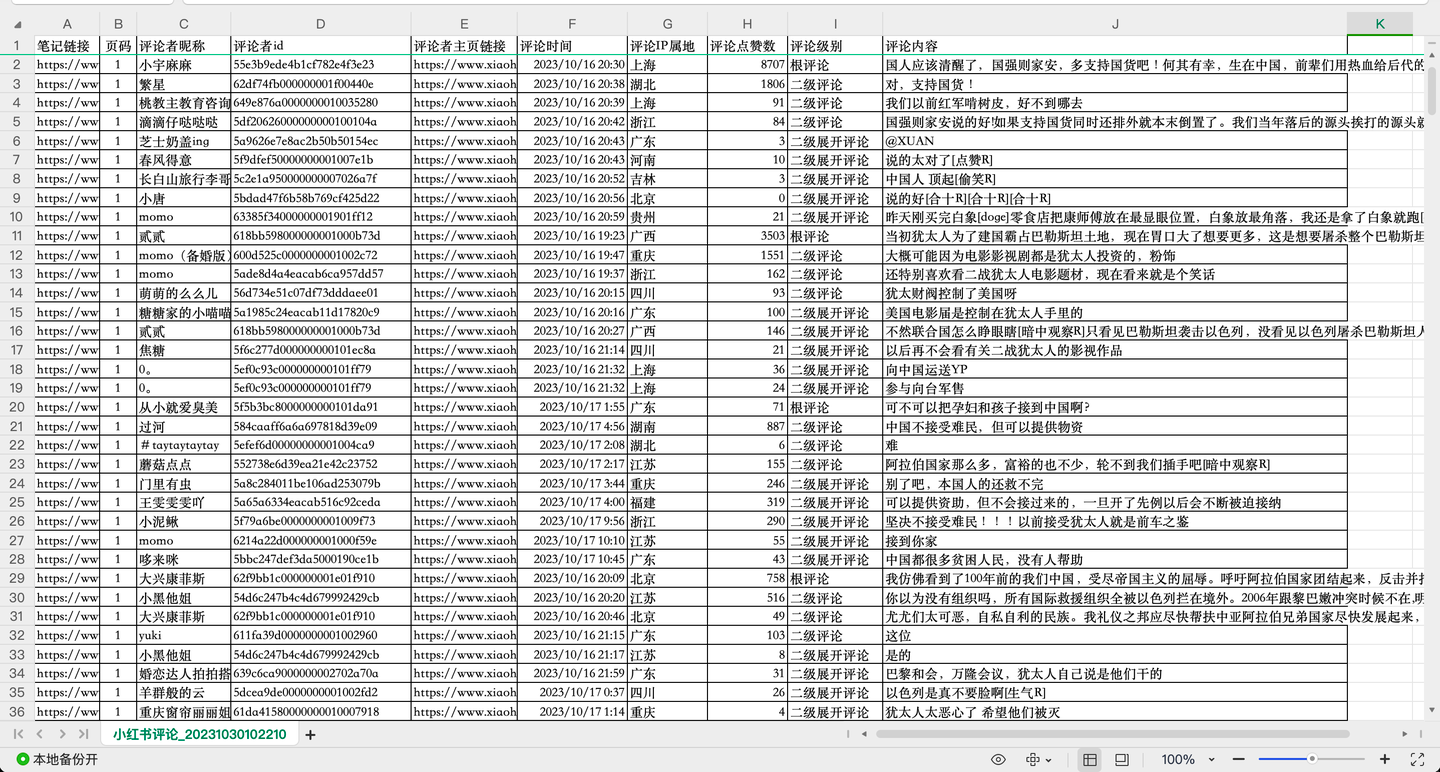 采集到的数据