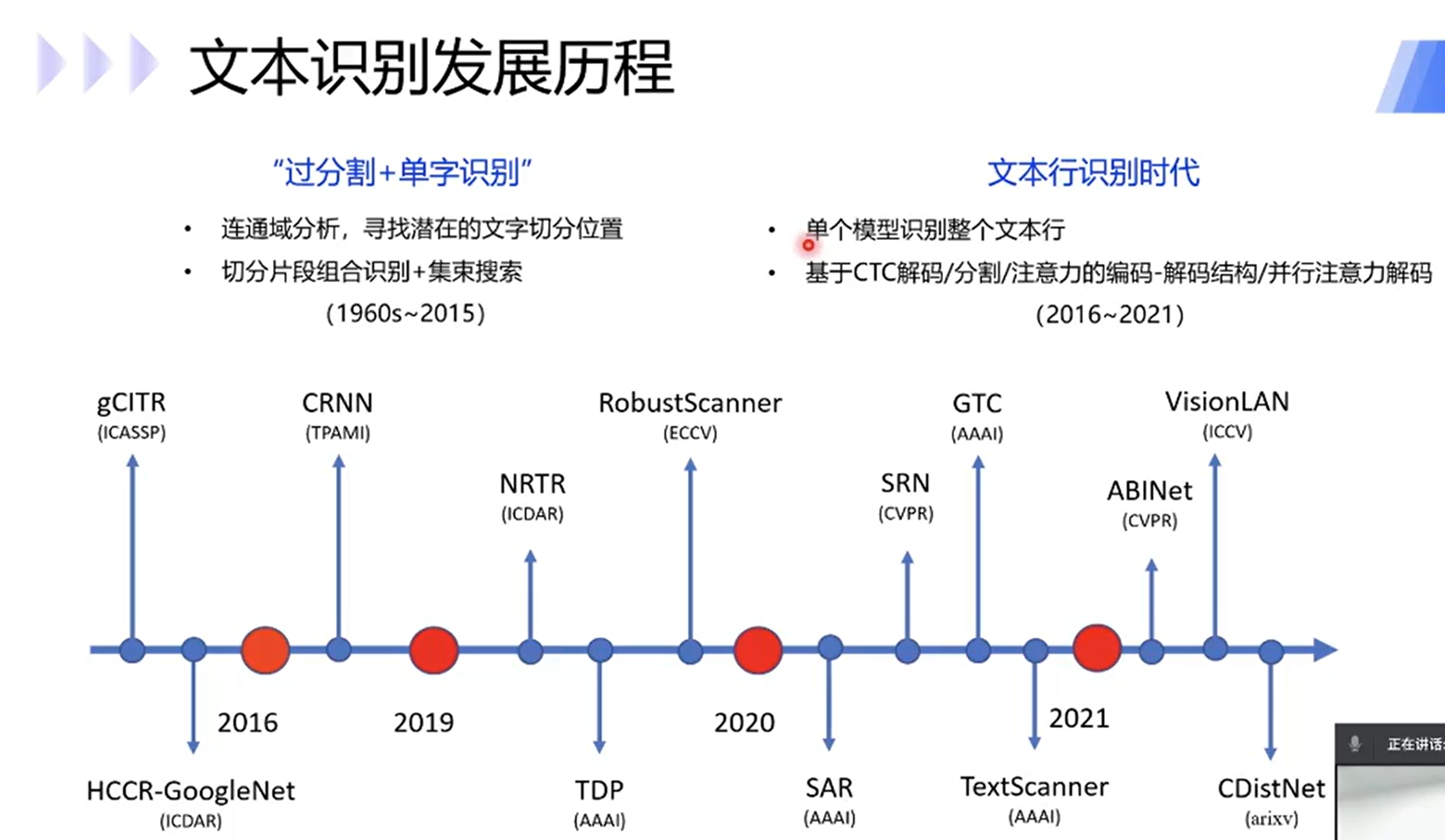 OCR常用识别算法综述